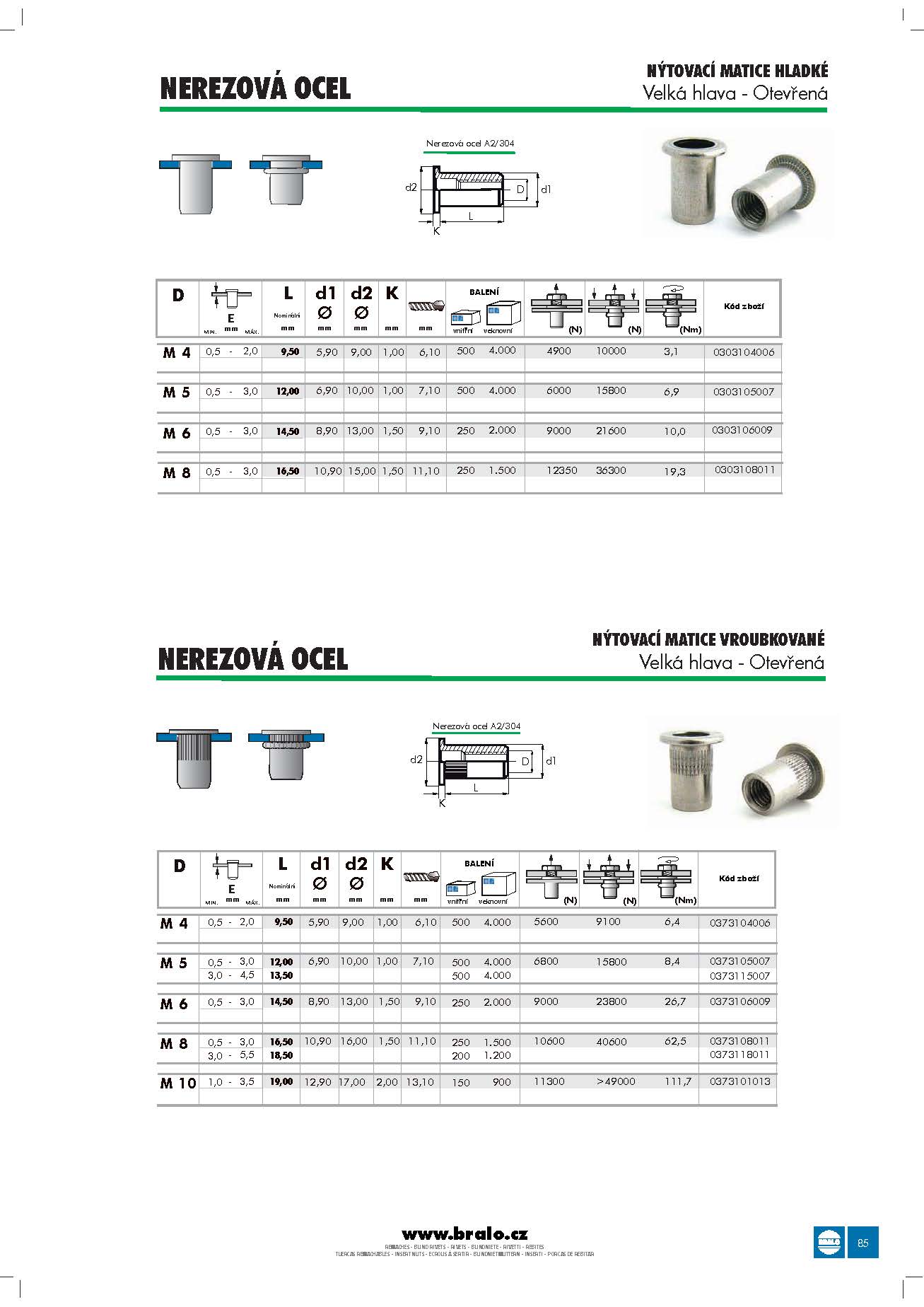 Katalog BRALO_Stránka_086